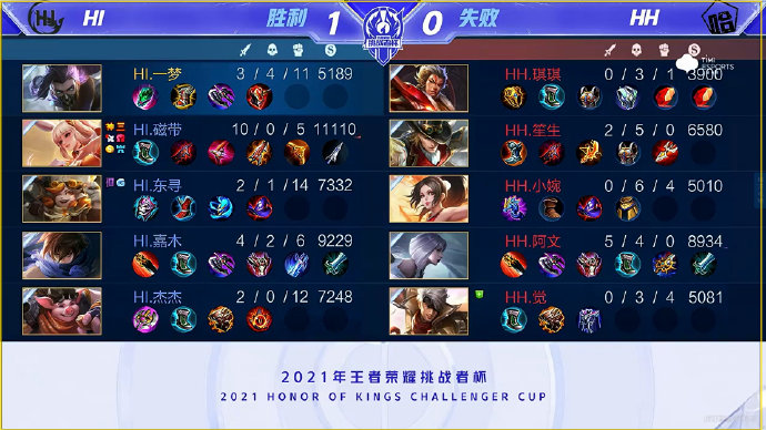 有用为核心 有用为核心