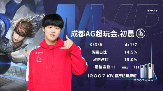 低成本威胁 低成本威胁