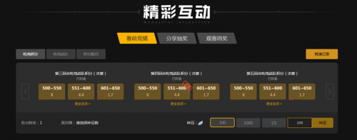 效进球期 效进球期