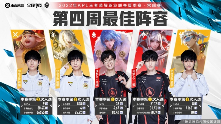 而非硬顶 而非硬顶